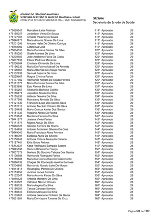 Susam nivel fundamental_-_resultado_final_(2015-03-31)