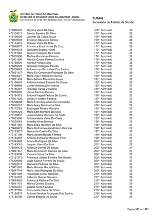 Susam nivel fundamental_-_resultado_final_(2015-03-31)