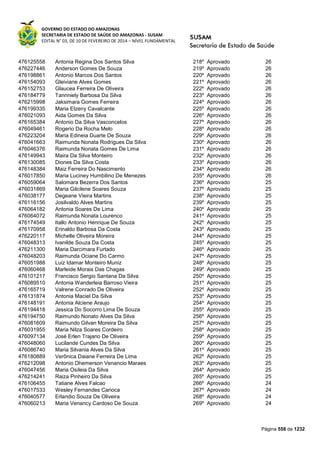 Susam nivel fundamental_-_resultado_final_(2015-03-31)