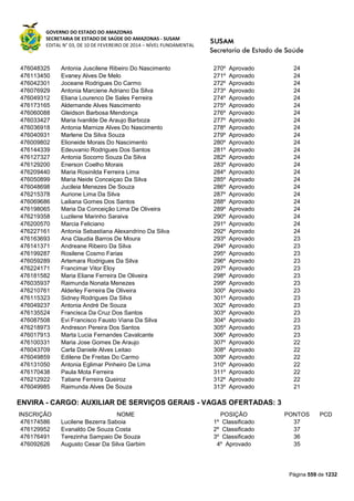Susam nivel fundamental_-_resultado_final_(2015-03-31)