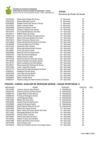 Susam nivel fundamental_-_resultado_final_(2015-03-31)