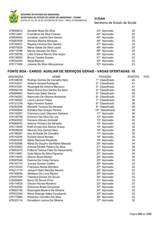 Susam nivel fundamental_-_resultado_final_(2015-03-31)