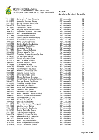 Susam nivel fundamental_-_resultado_final_(2015-03-31)