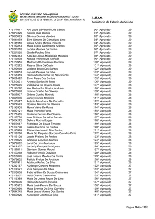 Susam nivel fundamental_-_resultado_final_(2015-03-31)