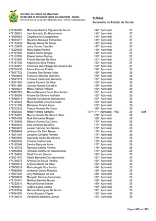 Susam nivel fundamental_-_resultado_final_(2015-03-31)
