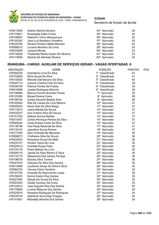 Susam nivel fundamental_-_resultado_final_(2015-03-31)