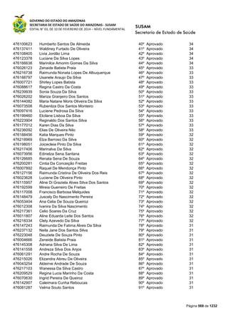 Susam nivel fundamental_-_resultado_final_(2015-03-31)