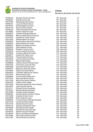 Susam nivel fundamental_-_resultado_final_(2015-03-31)