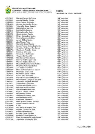 Susam nivel fundamental_-_resultado_final_(2015-03-31)