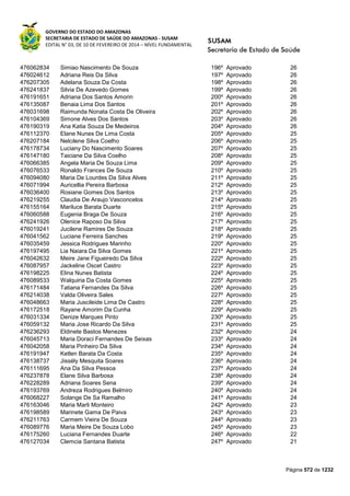 Susam nivel fundamental_-_resultado_final_(2015-03-31)