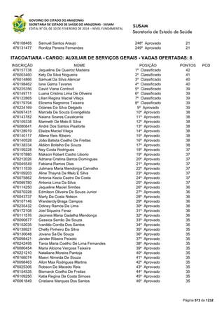 Susam nivel fundamental_-_resultado_final_(2015-03-31)