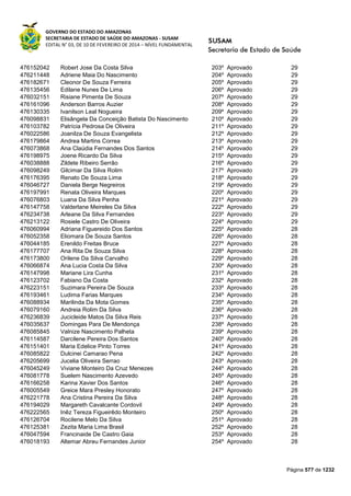 Susam nivel fundamental_-_resultado_final_(2015-03-31)