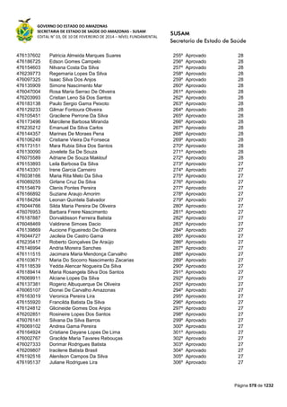 Susam nivel fundamental_-_resultado_final_(2015-03-31)