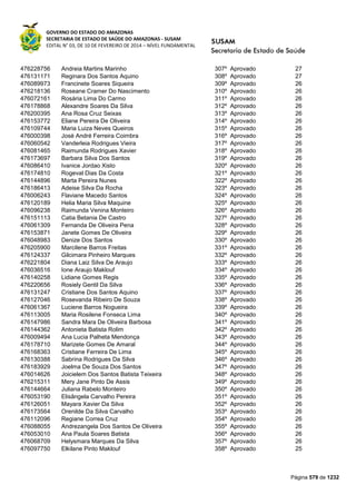 Susam nivel fundamental_-_resultado_final_(2015-03-31)