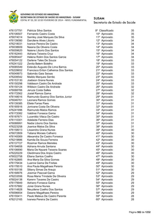 Susam nivel fundamental_-_resultado_final_(2015-03-31)