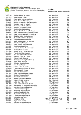 Susam nivel fundamental_-_resultado_final_(2015-03-31)