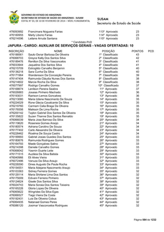 Susam nivel fundamental_-_resultado_final_(2015-03-31)