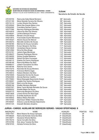 Susam nivel fundamental_-_resultado_final_(2015-03-31)