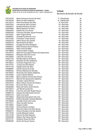 Susam nivel fundamental_-_resultado_final_(2015-03-31)