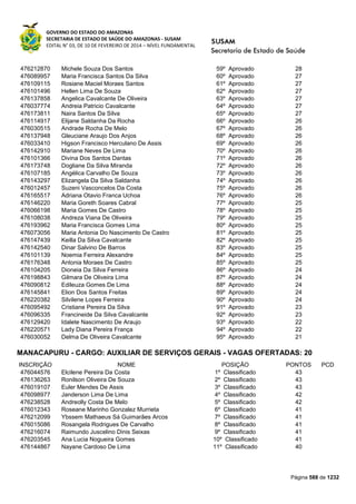 Susam nivel fundamental_-_resultado_final_(2015-03-31)