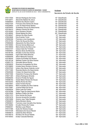 Susam nivel fundamental_-_resultado_final_(2015-03-31)