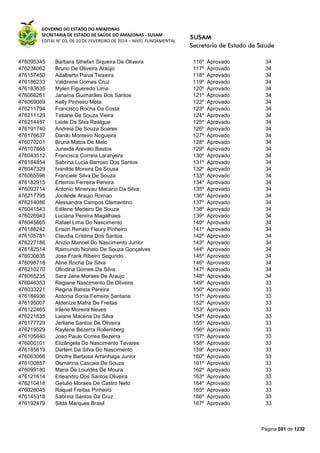 Susam nivel fundamental_-_resultado_final_(2015-03-31)