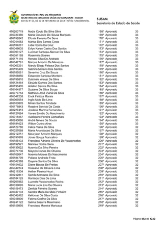 Susam nivel fundamental_-_resultado_final_(2015-03-31)