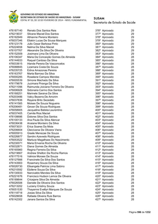 Susam nivel fundamental_-_resultado_final_(2015-03-31)
