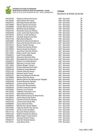 Susam nivel fundamental_-_resultado_final_(2015-03-31)