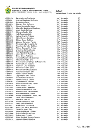 Susam nivel fundamental_-_resultado_final_(2015-03-31)