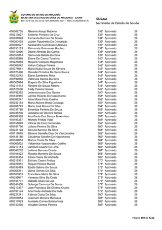 Susam nivel fundamental_-_resultado_final_(2015-03-31)