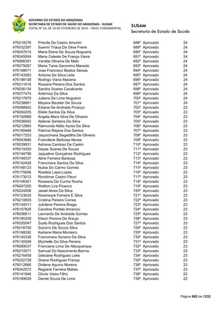 Susam nivel fundamental_-_resultado_final_(2015-03-31)
