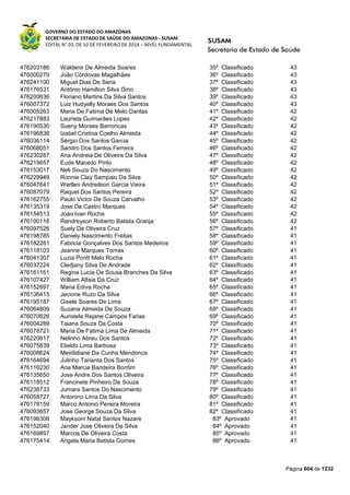 Susam nivel fundamental_-_resultado_final_(2015-03-31)