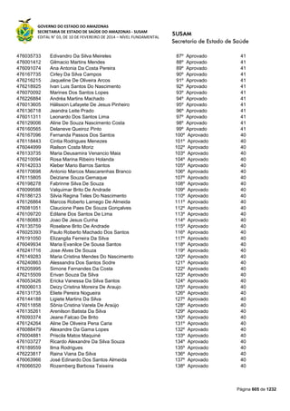 Susam nivel fundamental_-_resultado_final_(2015-03-31)