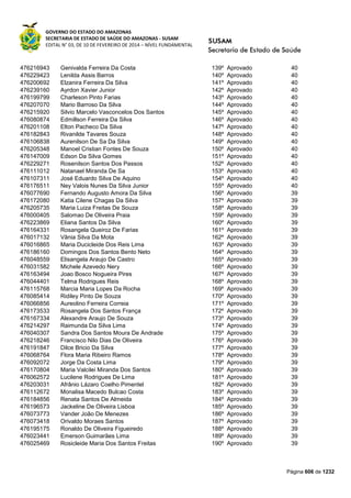 Susam nivel fundamental_-_resultado_final_(2015-03-31)