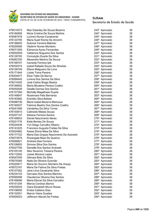 Susam nivel fundamental_-_resultado_final_(2015-03-31)