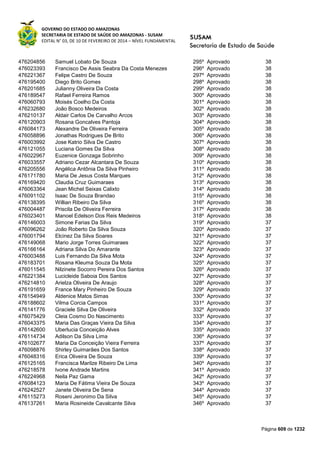 Susam nivel fundamental_-_resultado_final_(2015-03-31)