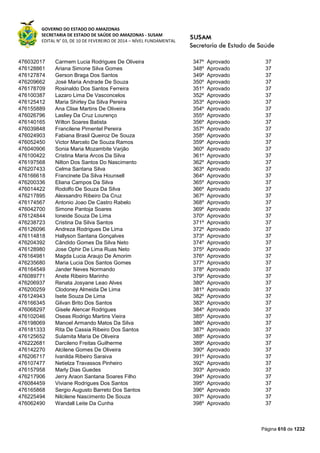 Susam nivel fundamental_-_resultado_final_(2015-03-31)
