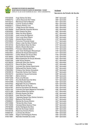 Susam nivel fundamental_-_resultado_final_(2015-03-31)