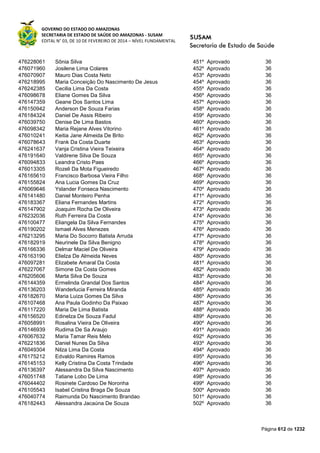 Susam nivel fundamental_-_resultado_final_(2015-03-31)