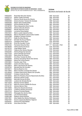 Susam nivel fundamental_-_resultado_final_(2015-03-31)