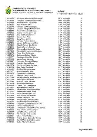 Susam nivel fundamental_-_resultado_final_(2015-03-31)