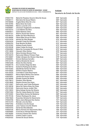 Susam nivel fundamental_-_resultado_final_(2015-03-31)