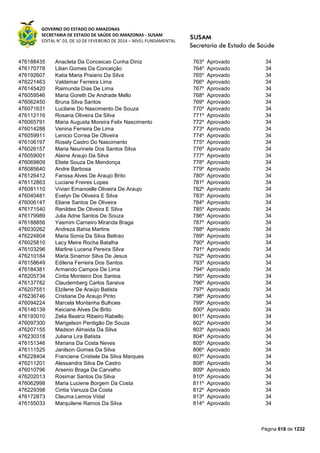 Susam nivel fundamental_-_resultado_final_(2015-03-31)