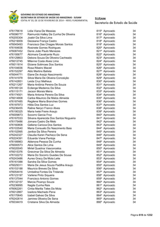 Susam nivel fundamental_-_resultado_final_(2015-03-31)