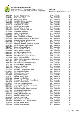 Susam nivel fundamental_-_resultado_final_(2015-03-31)