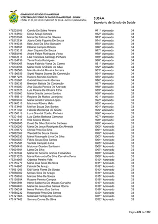 Susam nivel fundamental_-_resultado_final_(2015-03-31)