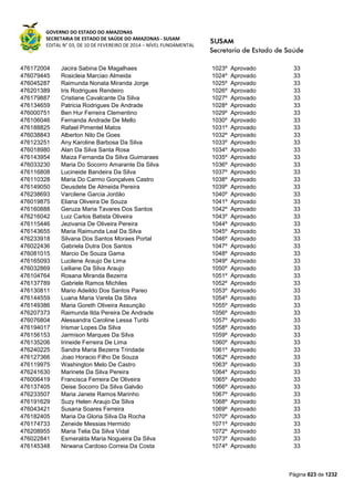 Susam nivel fundamental_-_resultado_final_(2015-03-31)