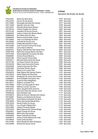 Susam nivel fundamental_-_resultado_final_(2015-03-31)