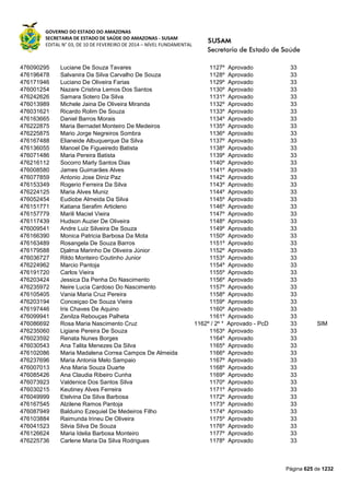 Susam nivel fundamental_-_resultado_final_(2015-03-31)